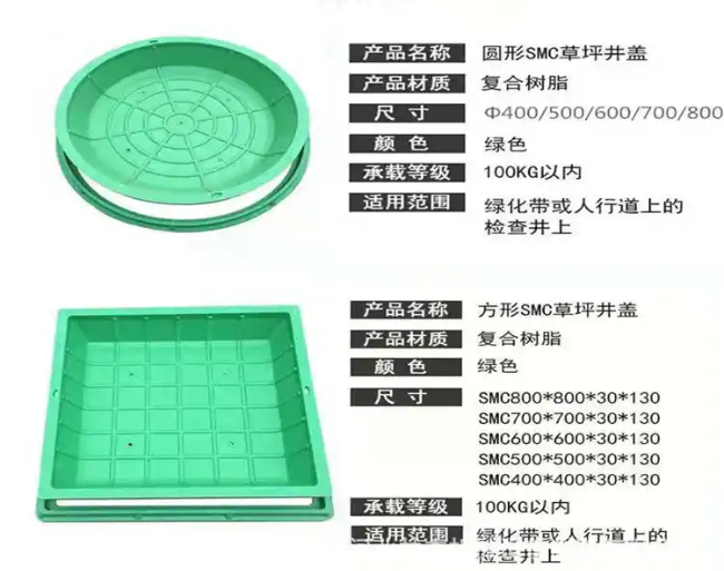 甘孜树脂复合种植井盖展示